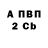 Метадон мёд Oles Servetnyk